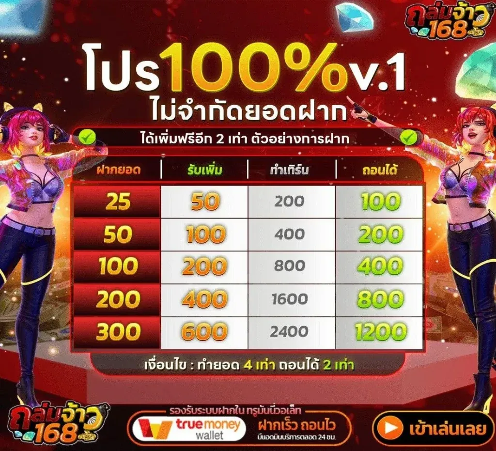 ถล่มจ้าว 168